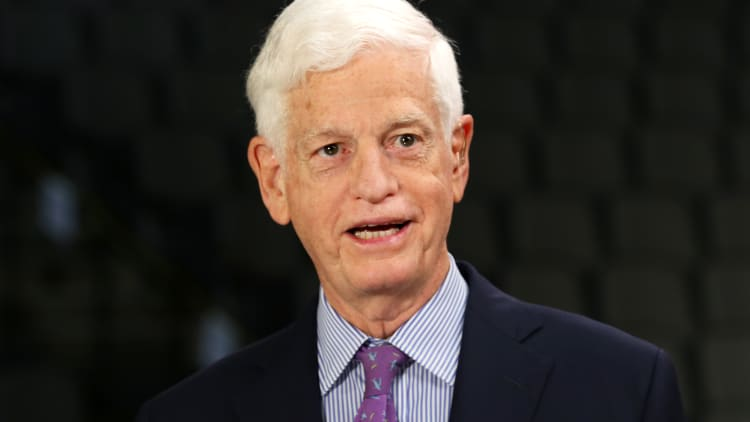 Marc J Gabelli